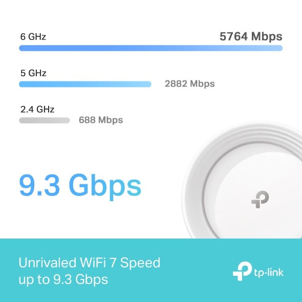 TP Link BE 65 3-pack Mesh Wi-Fi 7 System BE9300 - Zayushi Online Shopping